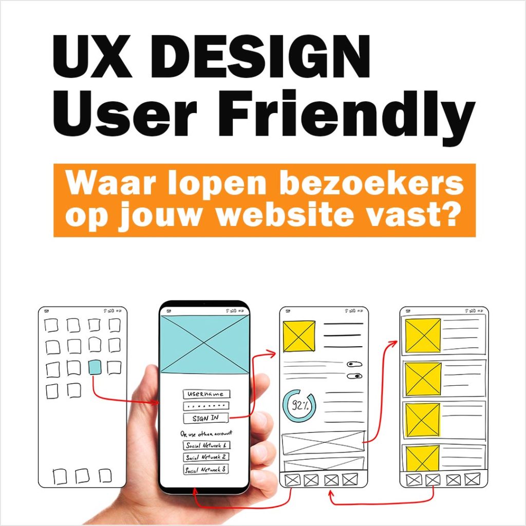 ux design is user experience webdesign